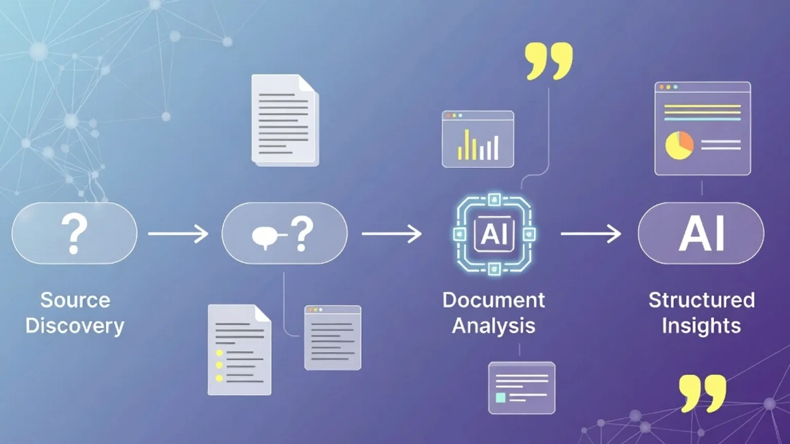AI-Assisted Research: A Practical Workflow